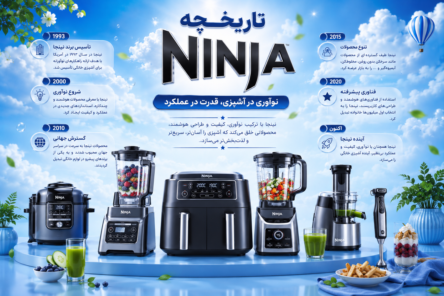 معرفی تاریخچه برند نینجا (Ninja)